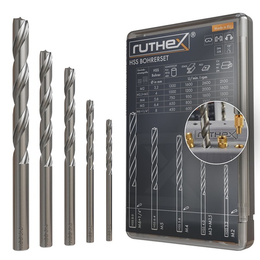 [BOH-SET-001] Ruthex Drill Set for thread inserts – M2, M2.5, M3, M4, M5, M6 & 1/4