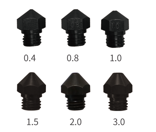[CXSD3205050046] PioCreat G5 Pro / G12 Nozzle